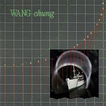 WANG CHUNG: Point On The Curve